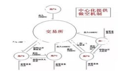 OK钱包实名认证问题解析：可能原因及解决方案随