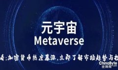 2025必看：加密货币热度暴涨，立即了解市场趋势