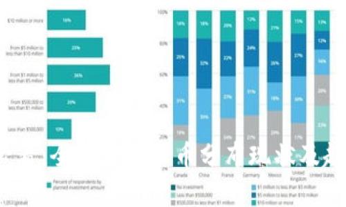 2025必看：全球加密货币分布现状及趋势分析