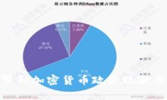 2025必看：俄罗斯加密货币政策现状与未来发展分