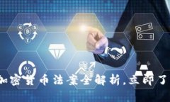 2025必看：金融加密货币法案全解析，立即了解未