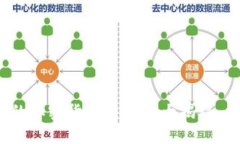 2025必看：国内未来的加密货币交易所大揭秘，立