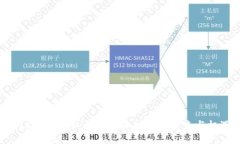2025必看：以太坊软件挖矿