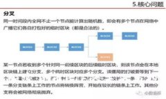 2025必看：加密货币ETF的未来与投资机会分析