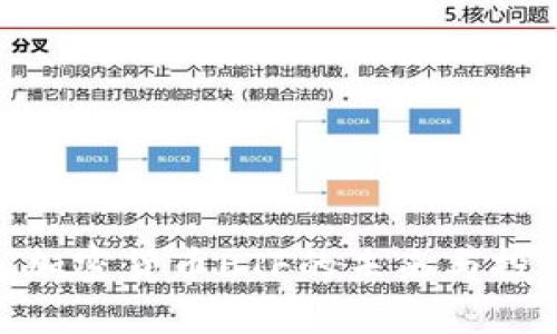2025必看：加密货币ETF的未来与投资机会分析