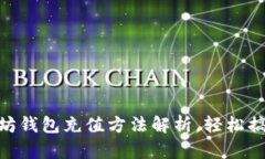 2025必看：手机以太坊钱包充值方法解析，轻松搞