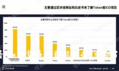 : 2025必看：加密货币投资新机会，立即了解市场