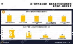 立即学习以太坊钱包转账与收款技巧：2025必看指