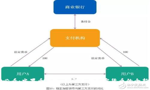 2025必看：水果币崛起，立即了解加密货币的全新趋势！