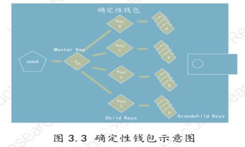 : 2025必看：加密货币存储安全攻略，立即了解最佳选择！