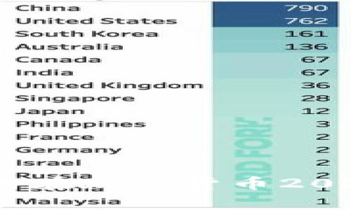 2025必看：如何在加密货币2021熊市中逆袭？