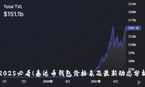 2025必看！泰达币钱包价格表及最新动态分析