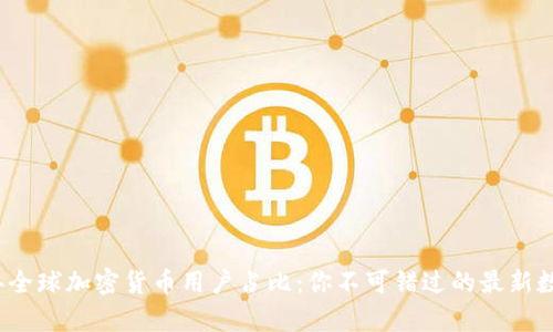 2023年全球加密货币用户占比：你不可错过的最新数据分析