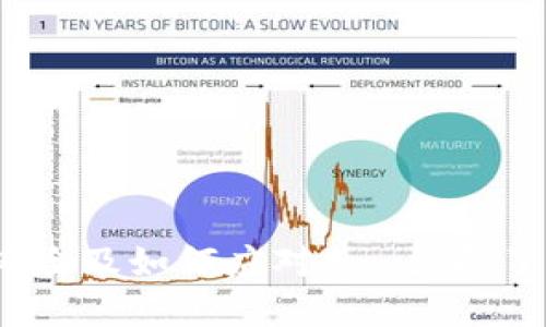 2025必看：加密货币的风险及如何应对 - 立即了解未来投资的安全策略！