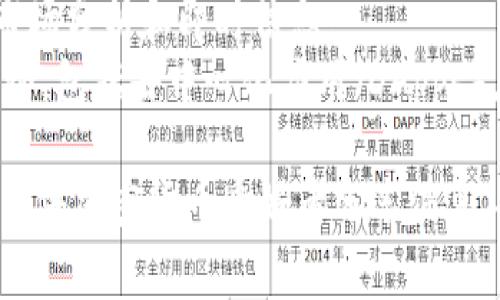 在英国，有许多以加密货币为主题的群组和社区，这些群组的名称各具特色，涵盖了对区块链技术、数字货币交易及相关话题的兴趣。以下是一些常见的英国加密货币群组名称：

1. **Crypto UK** - 这是一个专注于英国加密货币市场的社区，旨在促进本地用户之间的信息交流。
2. **UK Bitcoin Network** - 这个群组专注于比特币的讨论，包括投资策略和趋势分析。
3. **British Blockchain Association** - 这个组织旨在推动区块链技术在英国的发展，提供教育和资源。
4. **London Cryptopreneurs** - 该群组聚焦于加密货币相关的创业机会，吸引了很多量化交易者和区块链开发者。
5. **Crypto Traders UK** - 这是一个主要面向交易者的群组，成员们分享策略、市场分析和即时信息。
6. **UK Ethereum Community** - 该群组主要围绕以太币及其相关技术展开讨论，包括去中心化应用（DApps）。

这些群组通常在社交媒体平台如Facebook、Telegram、Discord等上运营，提供一个平台供加密货币爱好者分享信息、技术分析和市场动态。在参与这些群组时，建议遵循社区规则，并保持良好的交流习惯。