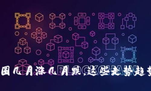 2025必看：币圈几月涨几月跌，这些走势趋势你不能错过！