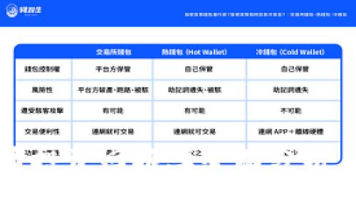 2025必看：加密货币投资回报率全面分析，立即掌握投资潜力！
