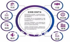 2025必看：IMF加密货币监管的未来趋势与挑战