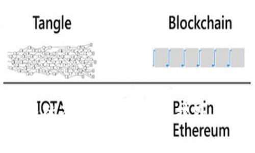 揭秘加密货币的套路：2025必看技巧，助你投资成功