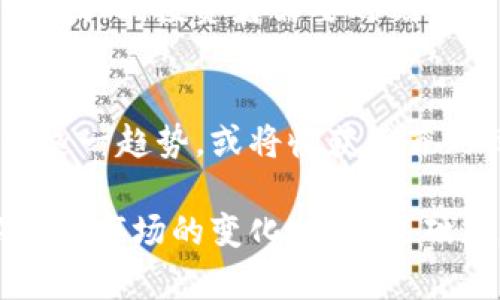 加密数字货币的投资机遇：2025必看股票推荐

加密货币股票, 数字货币投资, 加密货币市场, 股票市场分析/guanjianci

随着加密数字货币的持续流行，越来越多的投资者开始将其纳入自己的投资组合。尽管市场波动性巨大，但许多投资者仍选择加密货币作为一种潜在的增值资产。2025年，随着技术的进一步发展和监管政策的逐步完善，加密货币的前景看似愈加光明。那么，在这个瞬息万变的市场中，哪些股票将会与加密货币密切相关，成为值得关注的投资机会呢？

加密货币市场的概述
首先，我们需要了解加密货币市场的基本情况。当前，市场上已经出现了数千种不同的加密货币，其市值也在不断增长。据Statista的数据显示，2023年，全球加密货币市场的市值已经突破了2万亿美元。在这样一个庞大的市场中，出现了许多与加密货币相关的公司，使得投资者有了更多的选择。

加密货币股票的投资机会
因此，选择一些与加密货币相关的股票进行投资，成了许多投资者的新选择。在加密货币市场中，有数家知名公司提供与数字货币相关的服务和产品。例如，某些金融科技公司正在开发区块链技术和数字钱包，这些都可能在未来获得丰厚的回报。

此外，矿业公司也是与加密货币紧密相关的一类股票。由于挖矿会消耗大量的电力和资源，这些公司不仅依赖于加密货币的价格，还受到电力市场的影响。因此，投资者在选择矿业股票时需要关注市场走势以及成本因素。

具体推荐股票
现在，让我们来看一些值得关注的股票：

ul
  li**Coinbase Global Inc. (COIN)** - 作为主要的加密货币交易平台，Coinbase 提供了一个便捷的买卖平台，吸引了大量用户。其成功与否直接受数字货币市场的波动影响，因此，是观察市场变化的良好指标。/li
  li**MicroStrategy Inc. (MSTR)** - 这家公司以其大量的比特币购入而闻名，成为比特币的“企业代表”。其股价与比特币价格的相关性深厚，因此适合希望投资比特币的股票投资者。/li
  li**Riot Blockchain Inc. (RIOT)** - 作为一家专注于比特币挖矿的公司，Riot Blockchain 受益于比特币价格上涨的趋势。因此，若投资者看好比特币的未来，Riot 可能是一个不错的投资选择。/li
  li**NVIDIA Corp. (NVDA)** - 页游图形处理单元（GPU）制造商，NVIDIA 的产品被广泛应用于加密货币挖矿。随着加密货币市场的增长，其产品需求也会提高，进而推动公司的营收和利润。/li
/ul

投资者需要关注的风险
然而，尽管加密货币市场前景看好，投资者仍需谨慎。首先，加密市场的波动性是非常高的，价格剧烈波动可能导致巨大的投资损失。因此，合理的投资策略和风险管理是至关重要的。

其次，监管政策的变化也是一个需要关注的重大风险。随着加密货币市场的不断发展，各国政府正在加强对这一市场的监管，这可能会对相关公司的运营产生影响。因此，投资者需要时刻关注政策动向，以便及时调整自己的投资组合。

未来展望
展望2025年，随着技术的进步，许多新的加密货币概念和应用将不断涌现。这不仅会推动传统加密货币的市场价值，也将催生出新的投资机会。投资者如能把握住这一趋势，或将收获不菲的回报。

总而言之，加密数字货币的投资依然充满潜力和风险。为了在2025年实现更好的投资回报，建议投资者时刻保持警惕，做好充足的功课，并灵活调整投资策略，以应对市场的变化。在此基础上，结合个人的风险承受能力和投资目标，选择合适的加密货币相关股票，将会是一个明智的选择。