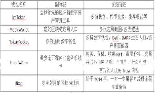 立即下载HH5数字钱包：2025必看安全便捷的数字资产管理工具