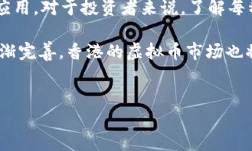 香港虚拟币交易所的币种概述
随着区块链技术的快速发展，香港作为亚洲的重要金融中心，其虚拟币交易所也愈发受到关注。众多交易所不仅支持全球主要的虚拟货币，而且还引入了许多新兴币种，为投资者提供了丰富的选择。接下来，我们将详细介绍在香港虚拟币交易所中常见的几种币种，以及它们的特点和发展动态。

1. 比特币（Bitcoin, BTC）
比特币是最早的数字货币，也是目前市值最高的虚拟货币。自2009年诞生以来，比特币的交易量和用户量不断增加。由于其去中心化的特性，使得比特币能够绕过传统金融系统，让用户能够自由地进行价值交换。香港的许多虚拟币交易所都支持比特币交易，投资者可以通过多种渠道以不同的法币购买比特币。

2. 以太坊（Ethereum, ETH）
以太坊是一个开源的区块链平台，允许开发者在其上构建和发布智能合约和去中心化应用（dApps）。以太坊的原生币ETH是第二大市值的虚拟货币。香港的交易所通常支持ETH的交易，并且随着Web3和DeFi（去中心化金融）的兴起，以太坊的应用场景也不断扩展，吸引了越来越多的投资者和开发者。

3. 泰达币（Tether, USDT）
泰达币是一种稳定币，以1:1的比例与美元挂钩。USDT成为了虚拟货币市场中的“数字美元”，为投资者提供了一个相对稳定的存储价值的方式。香港的交易所普遍接受USDT作为交易对，这使得在高波动的市场环境中，交易者能够通过持有稳定币减少风险，并灵活调整其交易策略。

4. XRP（瑞波币）
XRP由Ripple Labs开发，旨在改善跨境支付的效率。与其他虚拟货币不同，XRP的交易速度非常快，费用低廉，适合用于大额交易和国际汇款。尽管瑞波币在美国面临了一些法律挑战，但在香港的交易所中，XRP依然具有相当高的流动性。随着各国对数字货币监管的日渐明确，XRP的使用场景和合规性也不断改善。

5. Cardano（ADA）
Cardano是一个以科研与数学为基础的区块链平台，旨在提供高安全性和可扩展性的环境。ADA是其原生币，近年来备受投资者青睐。香港的交易所通常支持Cardano的交易，其独特的共识机制和多层架构使得其在快速发展的虚拟币市场中占据了一席之地。许多投资者看好Cardano在未来的潜力，尤其是在智能合约领域。

6. Solana（SOL）
Solana是一个高性能的区块链，旨在提供极快的交易速度和低成本的网络费用。SOL是Solana生态系统中的原生代币，近年来在市场上获得了广泛关注。由于其出色的技术表现，香港的多个交易所也开始支持SOL的交易，吸引了众多开发者和投资者入驻其生态系统。随着去中心化应用的逐渐增加，SOL的未来发展前景也愈加被看好。

7. Polkadot（DOT）
Polkadot是一个开放源代码的区块链协议，旨在实现不同区块链之间的互操作性。其原生代币DOT不仅可以用于支付交易费用，还可以参与网络治理。由于其独特的设计和定位，Polkadot在香港的虚拟币交易所中也频繁出现，吸引众多投资者和开发者的关注。随着区块链技术的发展，Polkadot或将成为跨链技术的重要参与者。

总结
香港的虚拟币交易所提供了丰富多样的币种选择，从稳定性强的泰达币到技术领先的Solana、Cardano、Polkadot，每个币种都有其独特的特点和市场应用。对于投资者来说，了解每种币的背景和市场趋势，不仅可以帮助他们更好地进行投资决策，也能增强他们对整个数字货币生态的认识。

总体来说，虚拟币市场的快速发展意味着投资者应该保持开放的心态，持续关注行业动态，以便抓住可能出现的新机会。同时，随着法律和监管框架的逐渐完善，香港的虚拟币市场也将进入一个新的发展阶段，给予投资者更多的信心和保障。无论是新手还是老手，在选择投资的币种时都应详尽做好调研，以实现最佳的投资效果。

虚拟币交易所, 比特币, 以太坊, 稳定币/guanjianci
2025必看：香港虚拟币交易所的最佳币种选择！立即了解！