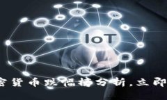 2025必看：加密货币跌幅榜