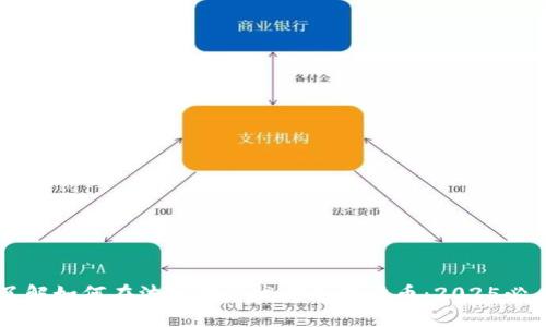 立即了解如何在波场链上发行加密货币：2025必看指南