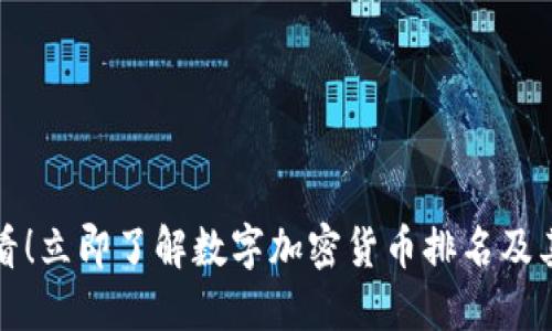 2025年必看！立即了解数字加密货币排名及其市场动态！