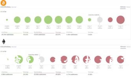 2025必看：印度加密货币立法全解析，立即了解未来投资趋势