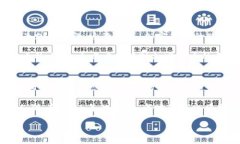   2025年必看：加密货币交易的法律风险与未来发