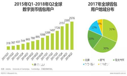比特派苹果版官网：立即下载2025必看安全钱包！