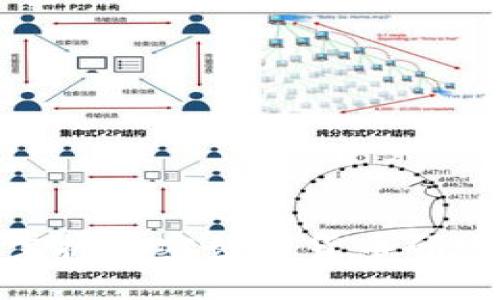 2025必看：立刻掌握加密数字货币研发趋势与技术创新