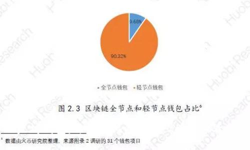 以太坊钱包：去中心化的未来，2025必看指南
