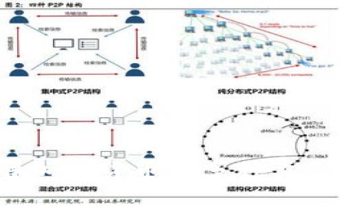 2025必看：深入了解加密货币的多种类型，立即掌握投资机会