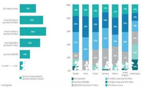 2025必看！如何撰写一篇优秀的加密货币论文