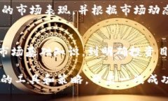 加密货币购买策略：2025必看！立即掌握这些投资