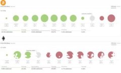 bianwei以太坊钱包：去中心化的未来选择