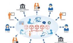 2025必看：虚拟加密货币钱包全面指南，了解如何