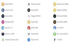 2025必看：加密货币补仓技巧，助您把握投资机会