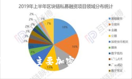 2023年立即了解国际主要加密货币，这些币你绝不能错过！