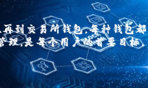 智能选择：2025必看的虚拟币钱包推荐，立即探索最适合你的选择

虚拟币钱包,加密货币,安全性,用户体验/guanjianci

引言
随着加密货币的持续普及，问题随之而来：虚拟币钱包哪个好用？这个问题并没有单一的答案，因为每个用户的需求和使用习惯各不相同。在选择虚拟币钱包时，除了钱包的安全性和易用性外，还要考虑其支持的币种、费用结构以及用户支持等因素。因此，本文将为您详细介绍几款2025年值得关注的虚拟币钱包，帮助您做出明智的选择。

1. 硬件钱包——安全第一的选择
硬件钱包通常被认为是最安全的虚拟币存储方式。这类钱包通过将私钥保存在离线设备中，有效防止黑客攻击。常见的硬件钱包包括Ledger Nano S、Trezor和Ledger Nano X。
例如，Ledger Nano S是一款知名的硬件钱包，能够支持超过1500种不同的加密货币，其用户界面友好，适合新手使用。此外，它的安全性能得到了行业的广泛认可，因此在安全性上是一个不错的选择。
然而，硬件钱包的价格相对较高，对于一些小额投资者而言，可能不是最佳选择。因此，依据个人的投资金额和风险承受能力，合理选择是至关重要的。

2. 软件钱包——便捷与功能并重
软件钱包是用户对虚拟币进行交易和收入的重要工具。相较于硬件钱包，软件钱包的使用便捷性更高，同时功能也更为丰富。常见的软件钱包有Exodus、Atomic Wallet和Trust Wallet。
Exodus以其直观的用户界面和丰富的功能而受到用户喜爱。它支持多种加密货币，并提供实时市场数据，让用户更好地了解自己的投资情况。此外，Exodus的移动应用使得用户可以随时随地管理他们的资产，非常适合喜欢移动交易的用户。
然而，软件钱包的安全性相对较低，尤其是在网络环境不安全的情况下，用户的资产可能面临风险。因此，在使用软件钱包时，务必要确保使用安全的网络环境，并定期更换密码。

3. 交易所钱包——交易的便利性
许多加密货币交易所提供的在线钱包，也称为交易所钱包，通常用于存放用户在交易所内的资产。知名交易所如Binance和Coinbase都提供自家的钱包服务。
Binance作为全球最大的加密货币交易所之一，其交易所钱包不仅支持多种虚拟币，还提供了一系列丰富的交易工具，极大地便利了用户在平台内的交易行为。但需要注意的是，交易所钱包的安全性依赖于交易所的安全措施，因此用户在选择交易所时，务必选择信誉良好的平台。
此外，采用交易所钱包意味着您需要面对较高的交易费用，尤其是在进行频繁交易时。因此，对成本敏感的用户应该提前做好费率计算，避免不必要的支出。

4. 移动钱包——随时随地的数字资产管理
移动钱包是近年来崛起的一类钱包，其便捷的特点使得用户可随时随地管理自己的数字资产。常见的移动钱包有Coinomi和Trust Wallet。
Trust Wallet因其支持多种区块链和资产，以及对去中心化应用的良好支持，而备受欢迎。用户可以直接在钱包中进行交易，且界面友好，容易上手。因此，非常适合频繁进行小额交易的用户。
尽管移动钱包操作方便，但是必须小心钓鱼网站和恶意软件的攻击。因此，用户在下载移动钱包时，务必确保其官方网站或应用商店的正品性，以保护自己的资产。

5. 比较各类钱包的优缺点
每种虚拟币钱包都有其独特的优缺点，选择合适的虚拟币钱包需综合考虑多个因素。
ul
    listrong安全性：/strong硬件钱包在安全性上占据绝对优势，然而其相对于软件和交易所钱包的灵活性稍显不足。/li
    listrong便捷性：/strong软件钱包和移动钱包在使用上更为灵活，便于快速交易；而硬件钱包则需要物理设备的支持，在流动性方面可能不及其他钱包。/li
    listrong费用：/strong交易所钱包的费用通常较高，特别是在进行快速交易时；软件和移动钱包一般不会涉及这些费用，用户只需支付网络交易费用。/li
/ul

6. 如何选择适合自己的虚拟币钱包
在选择虚拟币钱包时，用户首先需要明确自己的需求。例如，如果您是长期投资者，硬件钱包可能是最佳选择；如果您是短期交易者，软件或交易所钱包可能更加合适。
此外，安全性是不容忽视的重要因素。用户应确保选择拥有良好安全记录的钱包，同时定期更新密码，并启用双因素认证等安全措施。了解钱包的社区支持和用户评论也有助于您做出更为明智的选择。

7. 结论
总之，选择合适的虚拟币钱包没有固定答案，关键在于根据自身的需求与习惯进行选择。目前市场上存在多种优质的虚拟币钱包，从硬件钱包到软件钱包、再到交易所钱包，每种钱包都有其独特的优势与劣势。因此，务必要进行充分的调研与比较，结合个人的使用习惯和安全需求，选择出最适合自己的钱包。
在2025年，虚拟币的市场依然会充满机遇与挑战，做好数字资产的管理将是每一个投资者需面对的重要任务。无论您选择哪种钱包，确保资金安全、妥善管理，是每个用户的首要目标。

通过以上的信息，相信大家对如何选择虚拟币钱包有了更深入的理解。希望您能够顺利找到适合自己的虚拟币钱包，安全管理和顺利交易。