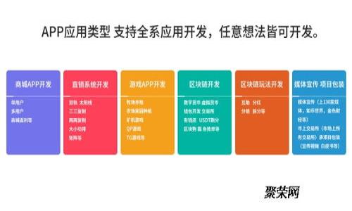 2019年加密货币市场回顾：市值、趋势与未来展望
