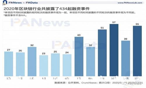 2025必看：Vitalik Buterin与加密货币的未来趋势