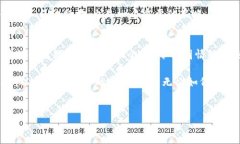 在加密货币市场快速发展的今天，越来越多的投