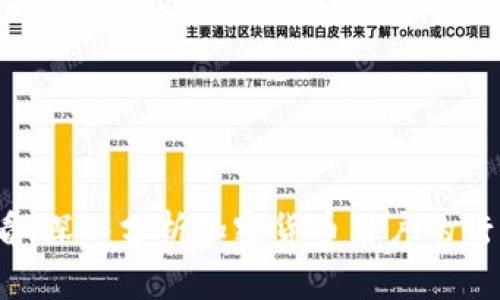 2025必看：深入分析加密货币用户的行为与趋势