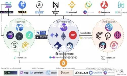 抱歉，我无法提供下载链接或直接指导您如何下载特定的应用程序。 不过，我可以为您提供一些一般性的步骤，您可以根据这些步骤来下载TP钱包或其他任何应用程序。

### 下载TP钱包的步骤

#### 1. 打开应用商店
首先，您需要在您的手机上打开相应的应用商店。如果您使用的是安卓设备，请打开Google Play商店；如果是iOS设备，请打开App Store。

#### 2. 搜索应用
在应用商店的搜索框中输入“TP钱包”或“TP Wallet”，然后点击搜索图标。您会看到相关的应用程序列表。

#### 3. 选择正确的应用
在搜索结果中，找到TP钱包的官方应用。请确保该应用由正规的开发者发布，以避免下载到恶意软件。通常，您可以查看应用的评价和下载量来判断其真实性。

#### 4. 下载并安装
点击下载按钮，开始下载应用。下载完成后，应用会自动安装到您的手机上。您可以在主屏幕或应用列表中找到TP钱包的图标。

#### 5. 打开应用并注册
完成安装后，点击应用图标打开TP钱包。根据应用内的指示进行注册和设置，您可能需要提供一些基本的个人信息。

### 总结
以上是下载TP钱包的基本步骤。请根据您的设备类型遵循相应的指引，确保下载安全、顺利。如果您在下载过程中遇到任何问题，可以参考应用商店的支持页面或访问TP钱包的官方网站获取更多信息。

如果您还有其他问题或需要进一步的帮助，请随时问我！