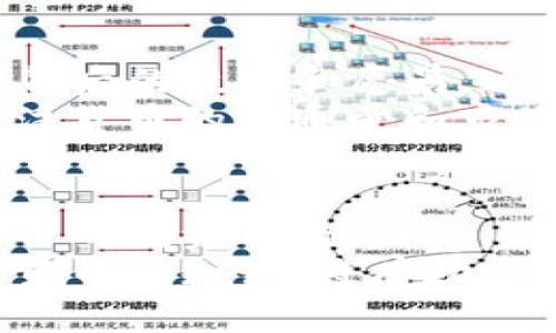 jiaoti加密货币是否真的？2025必看！/jiaoti
加密货币, 区块链, 虚拟资产, 投资机会/guanjianci

引言
近年来，加密货币作为一种新兴的投资形式，正迅速进入公众的视野。无论是在社交媒体上，还是在新闻报道中，我们时常能看到关于加密货币的讨论。但“加密货币是否真的？”这个问题依然困扰着许多潜在的投资者和普通民众。因此，深入探讨这个问题，了解加密货币的本质及其背后的技术，变得尤为重要。

什么是加密货币？
加密货币是一种使用加密技术来保障交易安全和控制新单位产生的数字或虚拟货币。它不依赖于传统银行或政府的支持，而是通过去中心化的区块链技术进行运作。这意味着，每一笔交易都在全球分布的计算机网络中进行验证，从而保证了其安全性和透明性。
例如，最著名的比特币（Bitcoin）是2009年由一个化名为中本聪（Satoshi Nakamoto）的个人或团体推出的。无论是比特币还是其他加密货币，其核心特点都是去中心化和匿名性，这也是其受到欢迎的原因之一。

加密货币的投资机会
首先，加密货币被认为是一种高风险、高收益的投资工具。这种投资机会吸引了大量投机者，因此市场波动性极大。然而，尽管加密货币价格波动频繁，投资者仍然可以通过分析市场走势、利用技术分析方法以及掌握市场情绪来把握投资机会。
根据专家的预测，未来几年内，随着区块链技术的不断完善和应用场景的扩展，加密货币的价值可能会持续增长。此外，各国对加密货币的监管政策也在逐步明确，这为加密货币市场的成熟和稳定发展奠定了基础。因此，及时把握这一机会，无疑是投资者应考虑的重要因素。

加密货币的风险
然而，任何投资都有风险，加密货币也不例外。其最大风险之一就是市场波动性，如一夜之间价格翻倍或暴跌，这往往让许多投资者措手不及。此外，许多加密货币项目缺乏监管，甚至有一些被指责为骗局或“庞氏骗局”。因此，对于潜在的投资者而言，了解市场风险和做足功课是非常必要的。
此外，由于加密货币的匿名性和去中心化特性，也使其容易被不法分子利用。比如，洗钱、欺诈等行为在加密货币市场中屡见不鲜，这为许多投资者带来了负面影响。因此，政府和相关机构加大对加密货币的监管力度，显得尤为重要。

加密货币的未来趋势
尽管面临诸多挑战和风险，加密货币的未来趋势依然值得关注。许多专家预测，随着越来越多的企业和机构开始接受加密货币作为支付方式，这将极大地推动加密货币的普及。此外，区块链技术的不断发展也为加密货币提供了更安全和高效的基础设施。
例如，去中心化金融（DeFi）领域的蓬勃发展，为加密货币创造了更多的应用场景。用户可以通过DeFi平台进行借贷、交易，甚至是获得收益。而这些创新服务，正是建立在区块链技术的基础上，因此更具可信度。
此外，NFT（非同质化代币）的崛起也为加密货币的未来发展增添了新的可能性。艺术品、音乐、游戏等领域的数字资产都能通过NFT进行交易，这将为加密货币用户带来更多的投资机会。

加密货币与传统金融的对比
加密货币与传统金融体系有很大的不同。首先，传统金融受到严格的政府监管和控制，而加密货币则相对自由，尤其在初创阶段时。其次，传统金融体系通常需要中介，例如银行，而加密货币采用去中心化的网络，使用户能够直接进行交易。
然而，这种自由也伴随着风险。在缺乏监管的情况下，加密货币市场易受到操控和波动的影响。而传统金融系统的稳定性和安全性，正是许多投资者选择继续投资传统资产的重要原因。

如何判断加密货币的“真实性”
在决定是否投资某种加密货币之前，潜在投资者需要仔细评估其“真实性”。首先，可以通过查阅该加密货币的白皮书（white paper）来了解其背后的技术和愿景。这些白皮书通常会详细说明项目的运行机制、目标以及未来的计划。
其次，还需关注该加密货币的社区和开发团队。如果有一群活跃的开发者和支持者，通常意味着该项目具备更高的可信度。此外，投资者也应关注货币的流通量和市场表现，是否有足够的交易支持。

结论
总体而言，加密货币无疑是一种引人注目的金融创新，存在许多机会与挑战。尽管面临市场波动、高风险等多重考验，加密货币依旧展现出其独特的投资价值。因此，潜在投资者在参与加密货币投资时，务必要充分了解市场动态，保持理性投资。
未来，随着技术的进步和市场的成熟，加密货币可能会越来越成为人们财富管理的重要部分。无论如何，保持开放的态度，并积极学习有关加密货币的知识，将有助于我们把握未来的机遇。