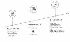   2025必看：立即下载Sol钱包，掌握加密货币的未