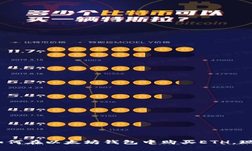 2025必看：如何在以太坊钱包中购买ETH，现在就学起来！